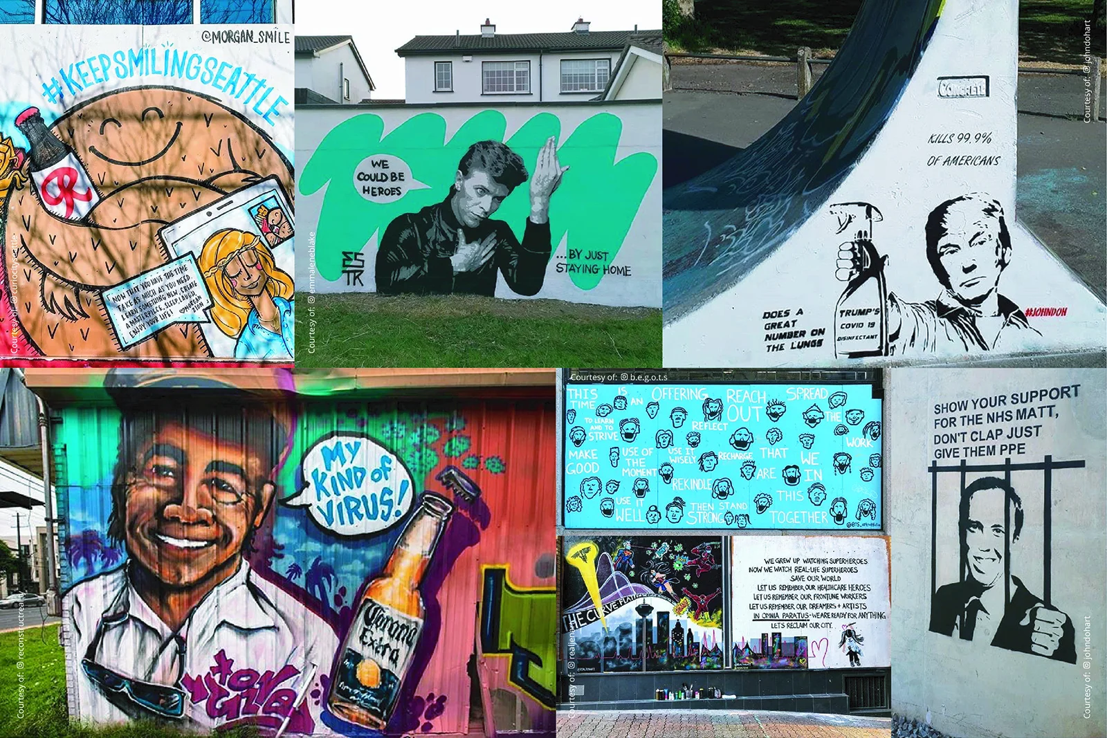 Karya Seni Mural yang Lahir Selama Pandemi Covid-19